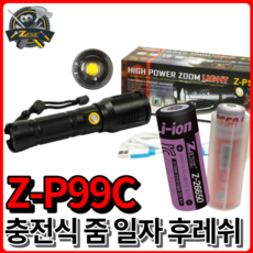 e60bdbd9abfb677cee4fe93c352d11047b6e4c2eb96ce8299a2aec69aa85.png
