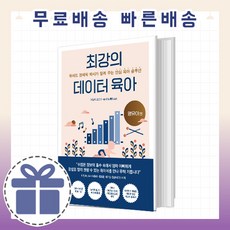 에밀리오스터