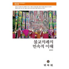 불교제례의례게송