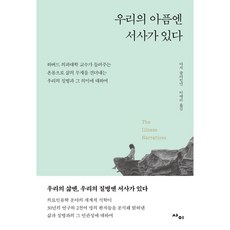 앤아더블랑캔들