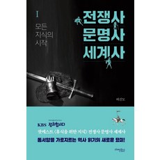 제2차한국전쟁시나리오