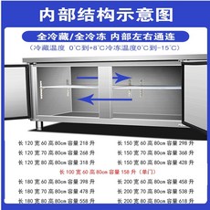 식당폐업정리