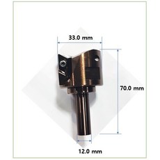 루터페이스커터