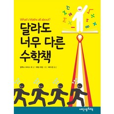 생각한만큼만수학이다