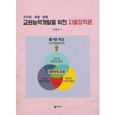 교원능력개발을위한자율장학론