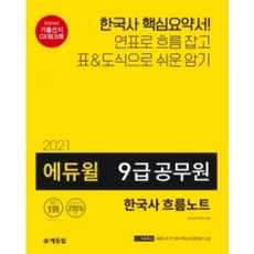 [책서가]에듀윌 한국사 흐름노트(9급 공무원)(2021) 특별제공: 기출선지 OX워크북 / 무료특강 | 한국사 핵심 요약서! 연표로 흐름 잡고 표&도식으로 쉬운 암기