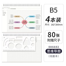 마인드그라프