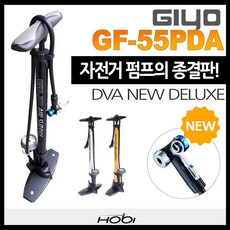 gf55giyo