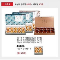 이상복경주빵