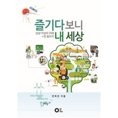 벡스코상상월드