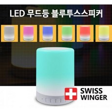 돌비애트모스사운드카드