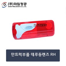 만투렌즈