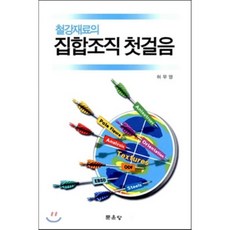 집합과수의체계