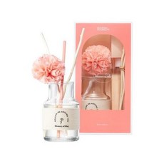 라운드어라운드디퓨저