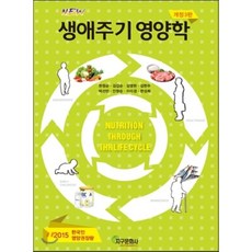 생애주기영양학