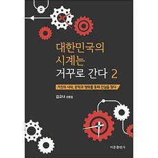 대한민국의 시계는 거꾸로 간다 2, 비봉출판사, 김규나