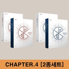 cix앨범