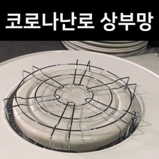 난로상부망