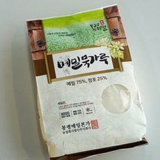 //상품명