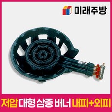 쌍관