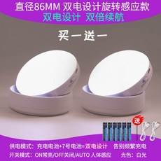 스마트경영아카데미