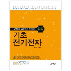 군무원전자통신