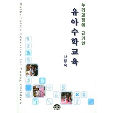 개정누리과정에기초한영유아음악교육