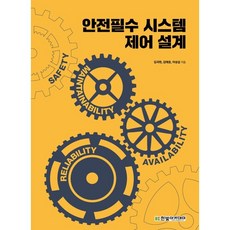 안전보건경영시스템매뉴얼