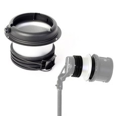 profoto
