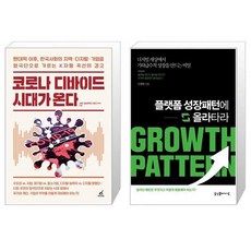 코로나경제성장정책