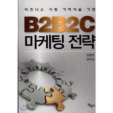 b2b마케팅