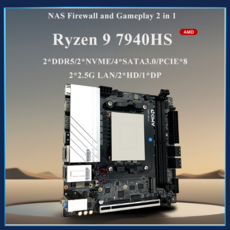 KingNvoy AMD NAS 방화벽 메인보드 라이젠 9 7940HS 7 7840HS 2x NVMe 4x SATA3.0 PCIEx8 DDR5 2x2.5G LAN 게이밍 ITX, [01] Only 메인보드, [03] Ryzen 9 6900HX
