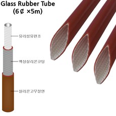 유리섬유실리콘고무튜브 전기절연 내열튜브 Glass Rubber Tube 6파이×5M, 1개