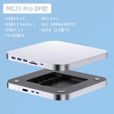 mc25prodp