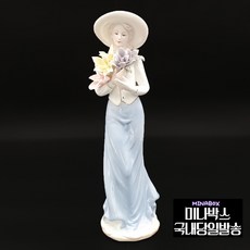 야드로