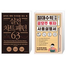 차트패턴으로매매하기