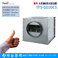팬직시로코팬