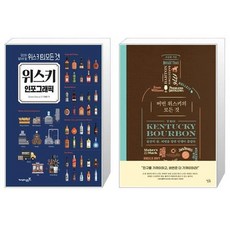 위스키인포그래픽
