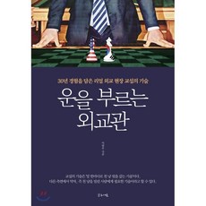 외교상상력