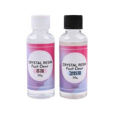 오로라데코덴
