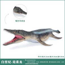 엘라스모사우루스