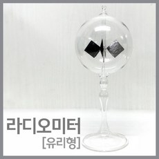 라디오미터(유리형)R KTS