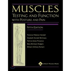 Muscles: Testing and Function with Posture and Pain, Lippincott Williams & Wilkins