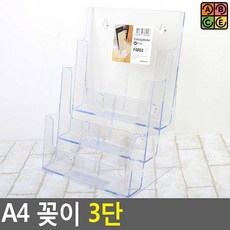 3단쇼케이스