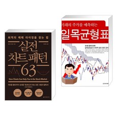 (서점추천) 실전 차트 패턴 63 + 미래의 주가를 예측하는 일목균형표 (전2권)