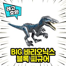 바리오닉스