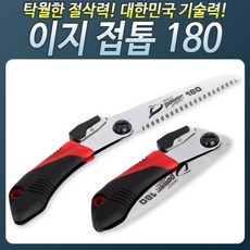 iptimen2v