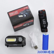 bfc586eb0933b8579ed93d1404d9ebd943708eec77eeb1238a2479d49a5a.jpg