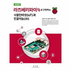 라즈베리파이4책