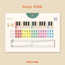 피아노 코드표 계이름 포스터 (음이름/계이름) 피아노 이론 공부 음계표 포스터(A3) music note